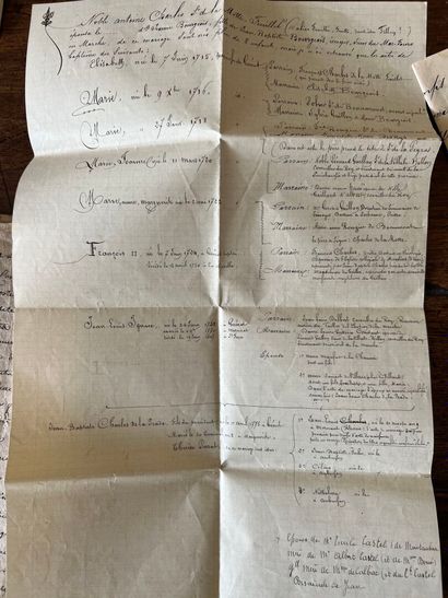 Albert Castel (1834-1908)
Industrialist,...