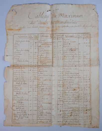 CURIOSITÉ - LOI DU MAXIMUM. Manuscrit représentant...