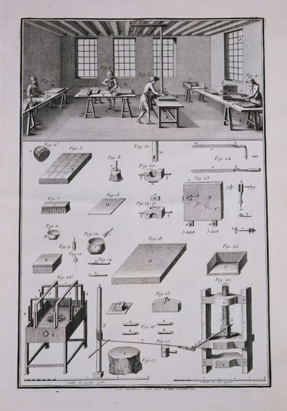 DUHAMEL DU MONCEAU (Henri Louis). Art du...