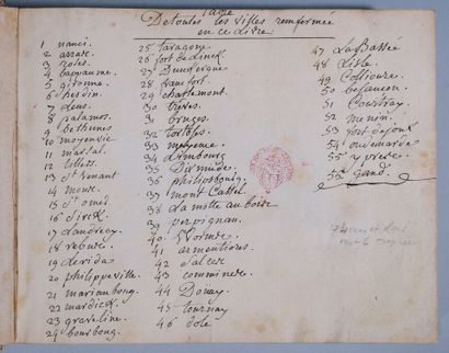 [Atlas]. [BEAULIEU (Sébastien de Pontault...