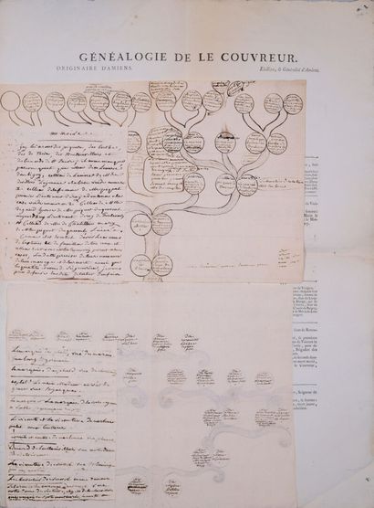 [Généalogie]. [Le Couvreur]. Dossier généalogique...
