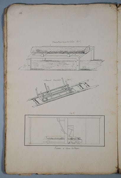 ALSACE. Manuscrit signé « S. C. Cosin » intitulé...