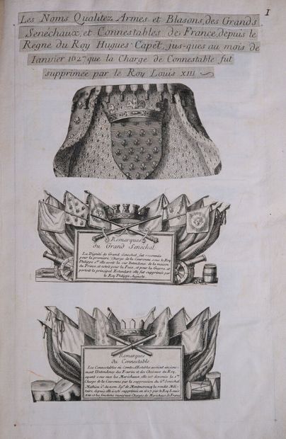 [CHEVILLARD (Jacques)]. [Les noms, qualitez,...