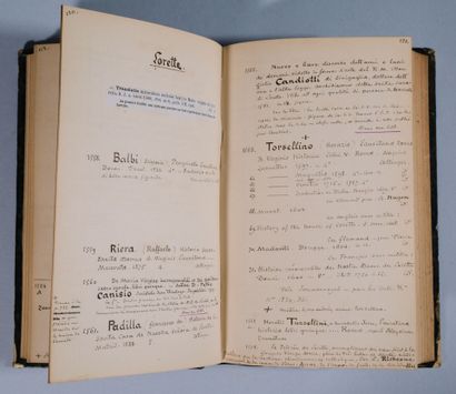 [Manuscrit]. [Mariologie]. MARIE (Julien)....