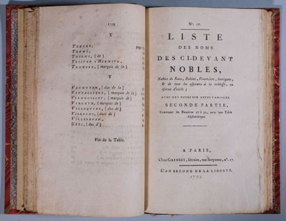 [DULAURE (J.-A.)]. Liste des noms des ci-devant...
