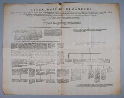 [Généalogie]. [Le Roy de Jumelle]. CHEVILLART....
