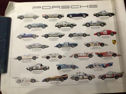 Quatre AFFICHES Porsche années 1990.

Sur...