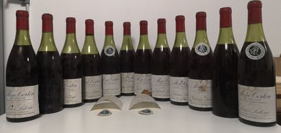 12 Bottles ALOXE CORTON Les Chaillots - Domaine...