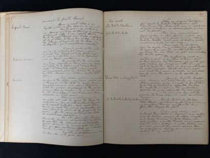 [Manuscrit]. [Voyages]. SOUVENIRS DE VOYAGE....
