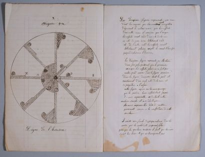[Manuscrit]. [Sciences & techniques]. MOUVEMENT...