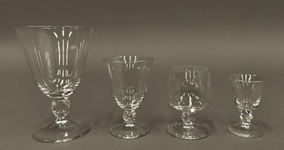 DAUM France
Service de verres incomplets...