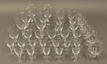 DAUM France
Service de verres incomplets...