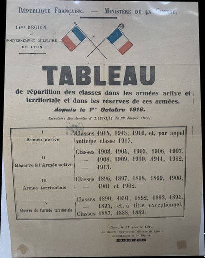 Lot de 13 affiches comprenant : - Ordre de...