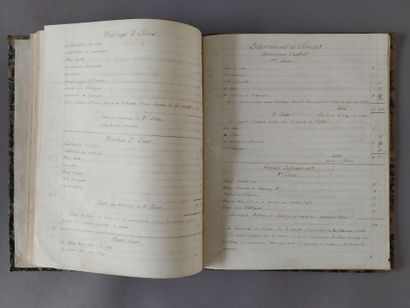 [Manuscript]. [Auxerre]. [DURU (Louis-Maximilien)]....