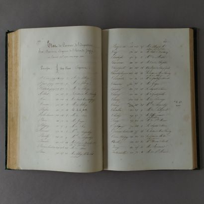 [Manuscript]. [Joigny. Burgundy]. DAVIER...