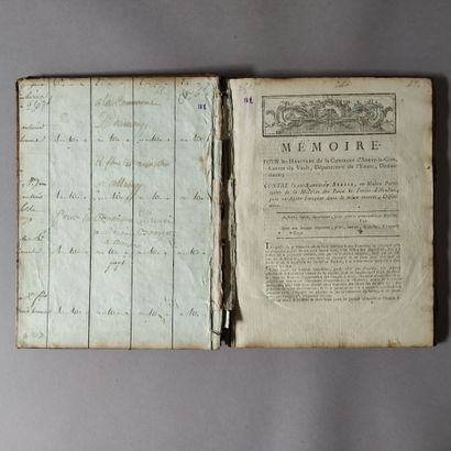 [Eaux et forêts]. MÉMOIRE pour les habitans...