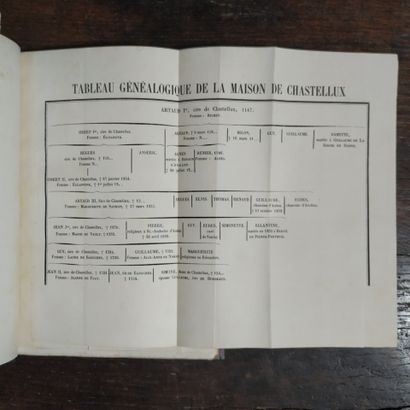 CHASTELLUX (H.-P.-C. de). Recherches sur...