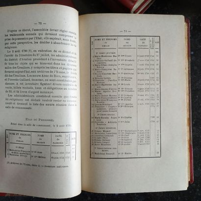 [Avallon]. BULLETIN of the Société d'Etudes...