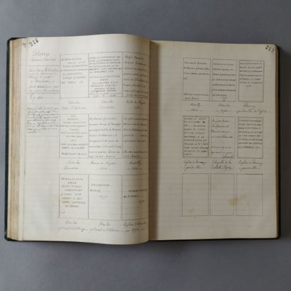 [Manuscript]. MAILLOT (Émile). Collection...
