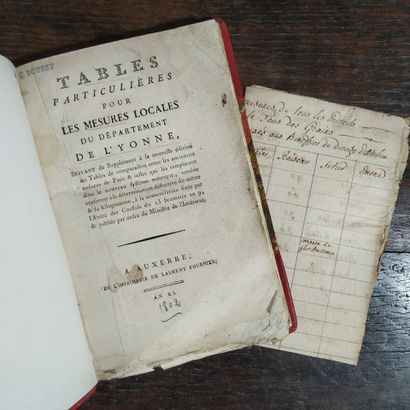 [Yonne]. TABLES particulières pour les mesures...