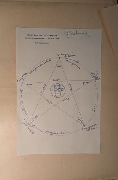 Jean COCTEAU. 24 L.A.S. et un MANUSCRIT autographe...