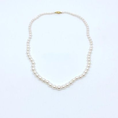 COLLIER de perles de culture Akoya de 4 à...