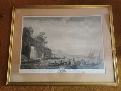 D’après Joseph VERNET

« Vue des environs...