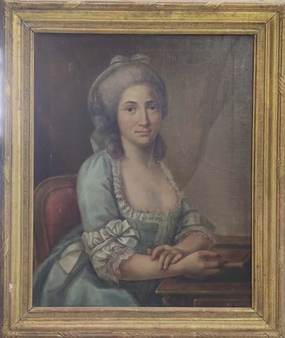 ECOLE FRANCAISE FIN XVIIIème début XIXème...