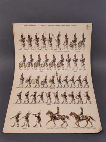 Jean AUGE

Armée Impériale

1804-1815

Planche...