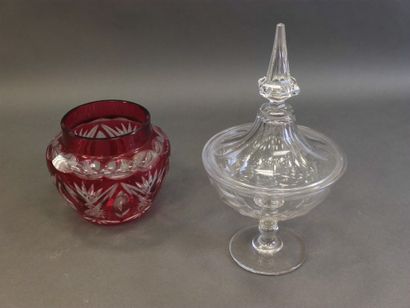 In the taste of Baccarat

Crystal covered...