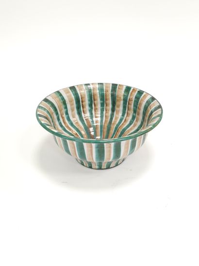 ROBERT PICAULT (1919-2000)
Ensemble de céramique...