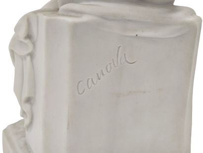 CANOVA after

