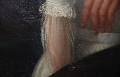 École française du XIXe siècle

Portraits...