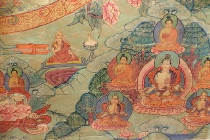 TIBET - XXe siècle

Mandala, détrempe sur...