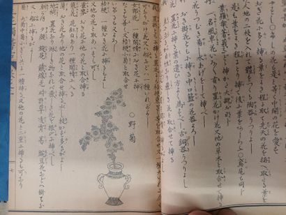 Shasei kemono zuga, Recueil de dessins d'animaux...