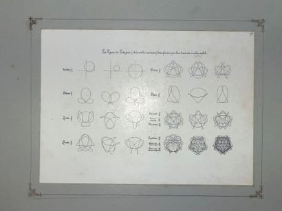 Marc DECHEVRENS.
Dessins tracés mécaniquement...