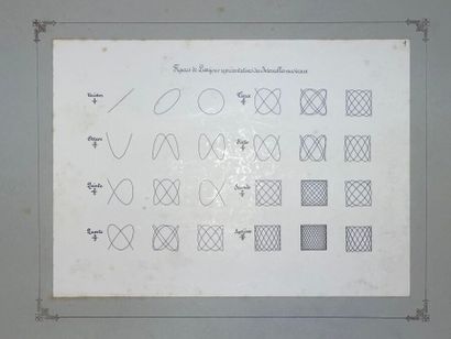Marc DECHEVRENS.
Dessins tracés mécaniquement...