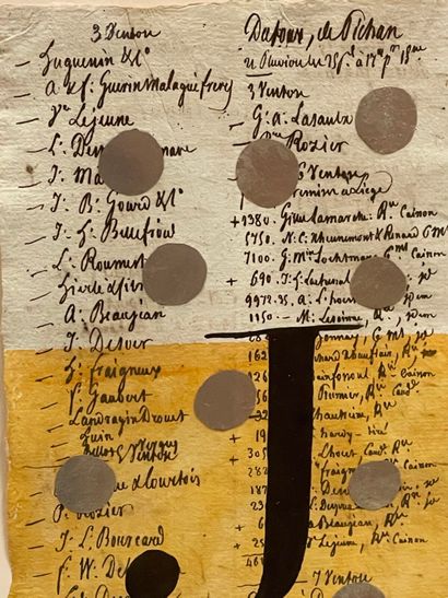 Noël CARY / NOWELL CARY (?).
Deux compositions.
Encre,...