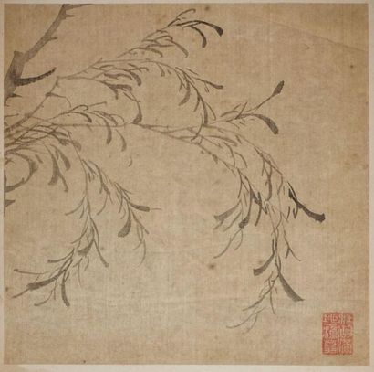 CHINE - XIXe siècle.
Ensemble de six peintures,...