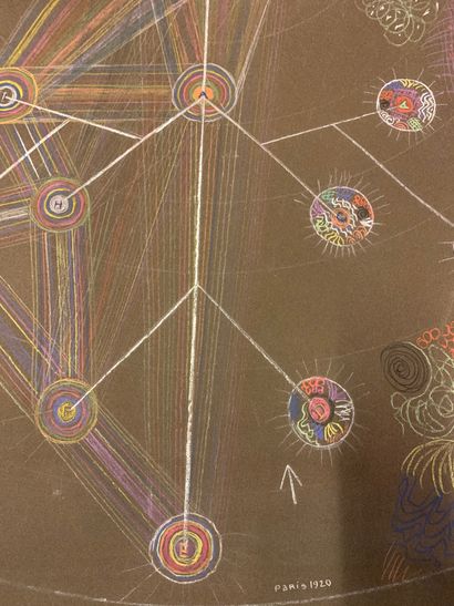 Nathan IMENITOFF, Ensemble de huit dessins...