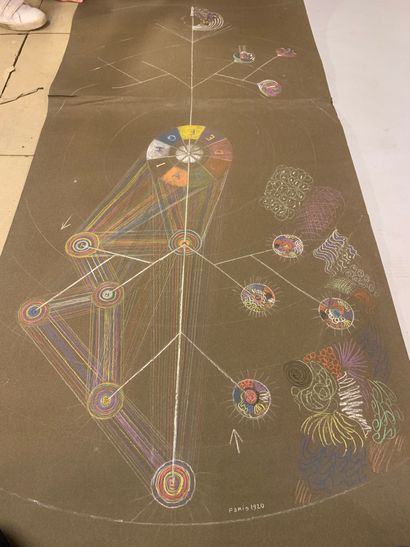 Nathan IMENITOFF, Ensemble de huit dessins...