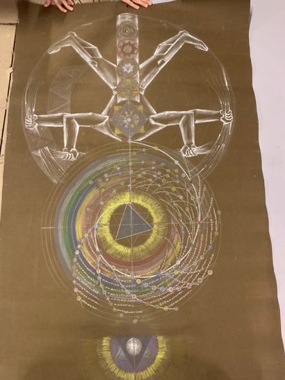 Nathan IMENITOFF, Ensemble de huit dessins...