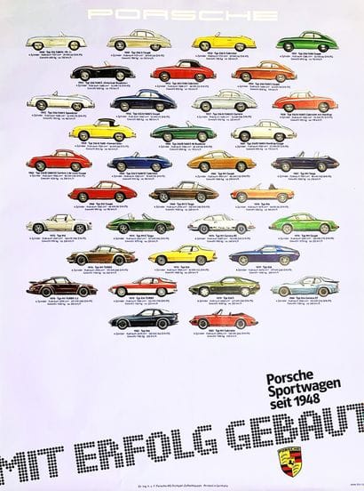 Porsche Sports Cars, 1948–1983: Built for...