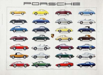 RUSH KEN
Porsche 1948–1977 Automobile Quarterly...