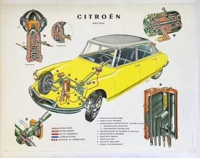 DS Citroën Direction Moderne du Lion Paris...