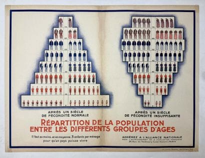 NATIONAL ALLIANCE
Population Distribution...