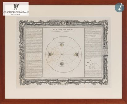 From the Sources de Caudalie
Lot of nine...