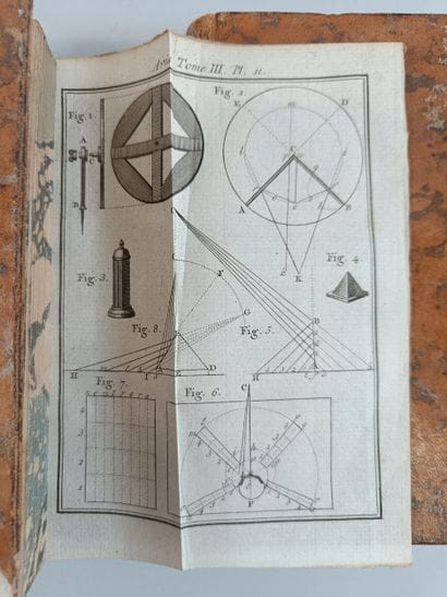 Abbé NOLLET - The Art of Experiments, or...