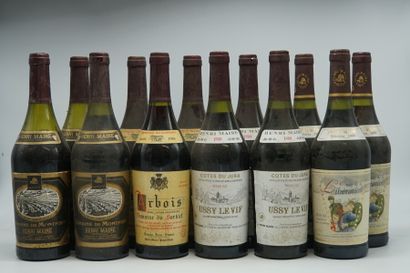 12 bouteilles de vin rouge du Jura:

3 bouteilles...