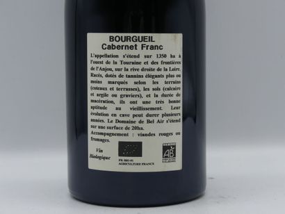 Réunion de deux bouteilles de Bourgueil



1...